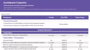 Catálogo Banco Colpatria en Neiva | Tarifas productos y servicios nacionales | 2024-09-25T00:00:00.000Z - 2025-10-31T00:00:00.000Z