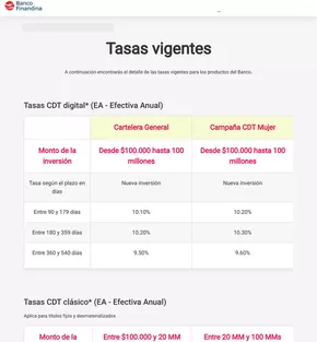 Catálogo Banco Finandina en Soacha | Tasas CDT digital  | 2024-10-29T00:00:00-05:00 - 2024-12-31T23:59:00-05:00