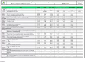 Catálogo Banco Agrario de Colombia | Novedades Tarifas de productos y servicios | 2024-11-19T00:00:00-05:00 - 2025-01-01T23:59:00-05:00