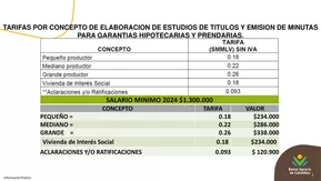 Catálogo Banco Agrario de Colombia en Pasto | Tarifas | 2024-11-19 - 2024-12-31