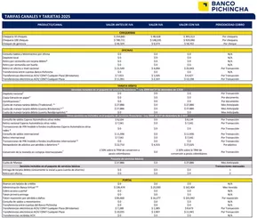 Catálogo Banco Pichincha en Ibagué | TARIFAS CANALES Y TARJETAS 2025 | 2024-11-28 - 2025-11-30