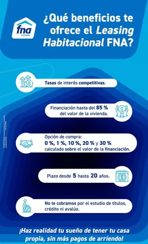 Catálogo Fondo Nacional del Ahorro en Cartago | Beneficios Fondo Nacional del Ahorro | 2025-01-10T00:00:00-05:00 - 2025-04-01T23:59:00-05:00