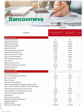 Catálogo Bancoomeva | Tarifas 2025  | 2025-01-10T00:00:00-05:00 - 2026-01-01T23:59:00-05:00