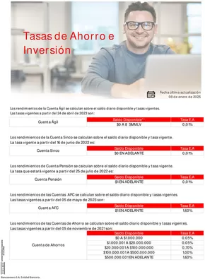 Catálogo Bancoomeva | Tasas de ahorro e inversión enero 2025 | 2025-01-10T00:00:00-05:00 - 2026-01-01T23:59:00-05:00