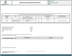 Catálogo Credivalores | TASAS DE COLOCACIÓN RECURSOS PROPIOS | 2025-01-10T00:00:00-05:00 - 2025-02-01T23:59:00-05:00