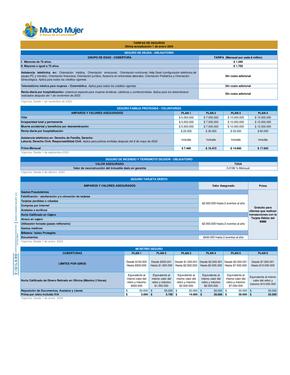 Catálogo Banco Mundo Mujer en Curumaní | TARIFAS 2024 | 2024-01-12T00:00:00-05:00 - 2024-12-31T23:59:00-05:00